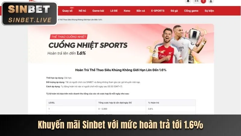 Ưu đãi đặc biệt sự kiện 8XBET link mới